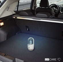 Load image into Gallery viewer, UV CARE Portable Germinator 2.0
