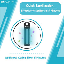 Load image into Gallery viewer, UV CARE Zap