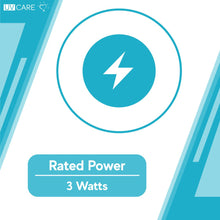 Load image into Gallery viewer, UV CARE Zap