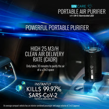 Load image into Gallery viewer, UV CARE Portable Air Purifier