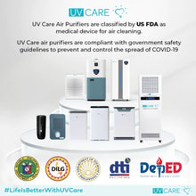 Load image into Gallery viewer, UV CARE Portable Air Purifier