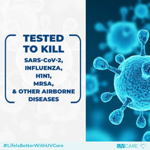 Load image into Gallery viewer, UV CARE Portable Air Purifier