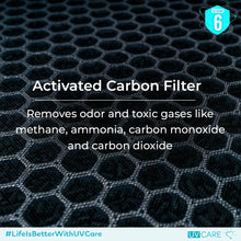 Load image into Gallery viewer, UV CARE Super Plasma Air Pro