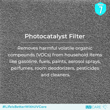 Load image into Gallery viewer, UV CARE Super Plasma Air Pro