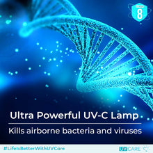 Load image into Gallery viewer, UV CARE Super Plasma Air Pro