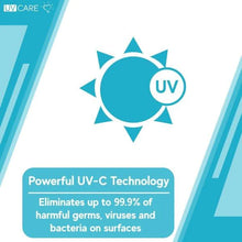 Load image into Gallery viewer, UV CARE Ultra Germ Zapper