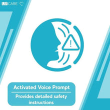 Load image into Gallery viewer, UV CARE Ultra Germ Zapper