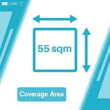 Load image into Gallery viewer, UV CARE Ultra Germ Zapper