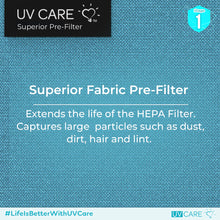 Load image into Gallery viewer, UV CARE Super Plasma Air Pro
