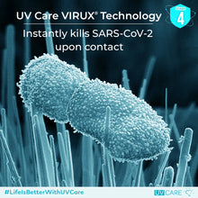 Load image into Gallery viewer, UV CARE Super Plasma Air Pro
